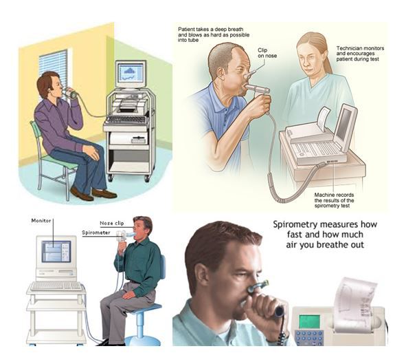 Pulmonary Function Test (PFT)